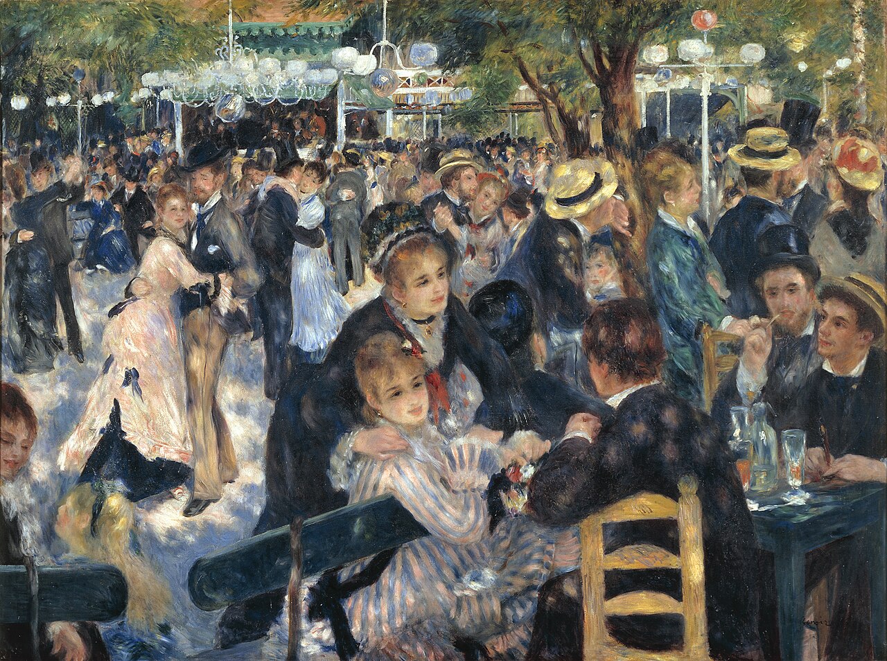 Baile en el Moulin de la Galette de Renoir, 1876, multitud bailando bajo la luz filtrada entre los árboles en Montmartre