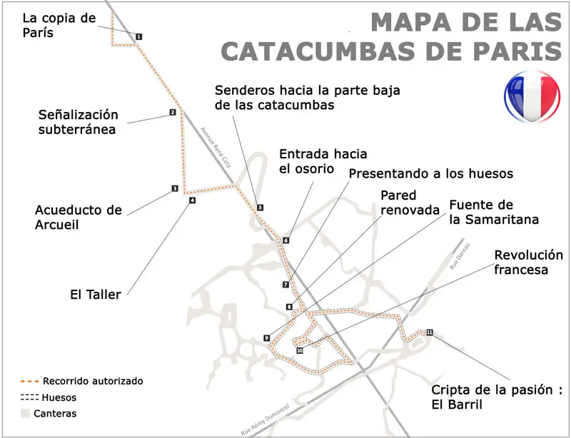 Mapa de las catacumbas subterráneas de París