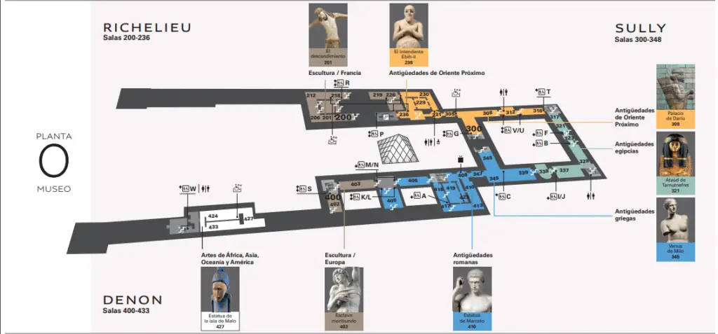 Plano de la planta baja del Museo del Louvre con las tres alas: Denon, Sully y Richelieu